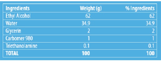 Pill image for Revitalize
