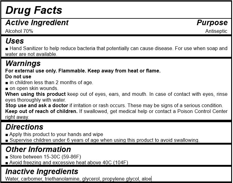 Pill image for New Nanowell Pharm Inc. - Dr. Hand Plus Gel