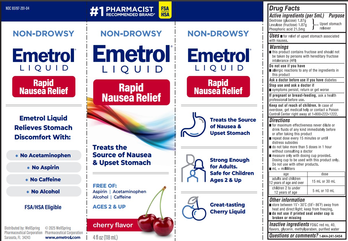 Pill image for Emetrol