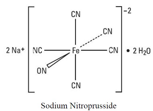 Pill image for Sodium Nitroprusside Injection