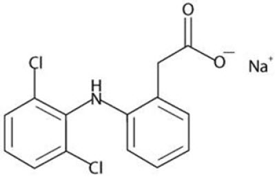 Pill image for These Highlights Do Not Include All The Information Needed To Use Diclofenac Sodium Topical Solution Safely And Effectively. See Full Prescribing Information For Diclofenac Sodium Topical Solution.