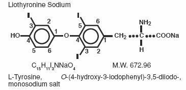 Pill image for Liothyronine Sodium Injection (t 3