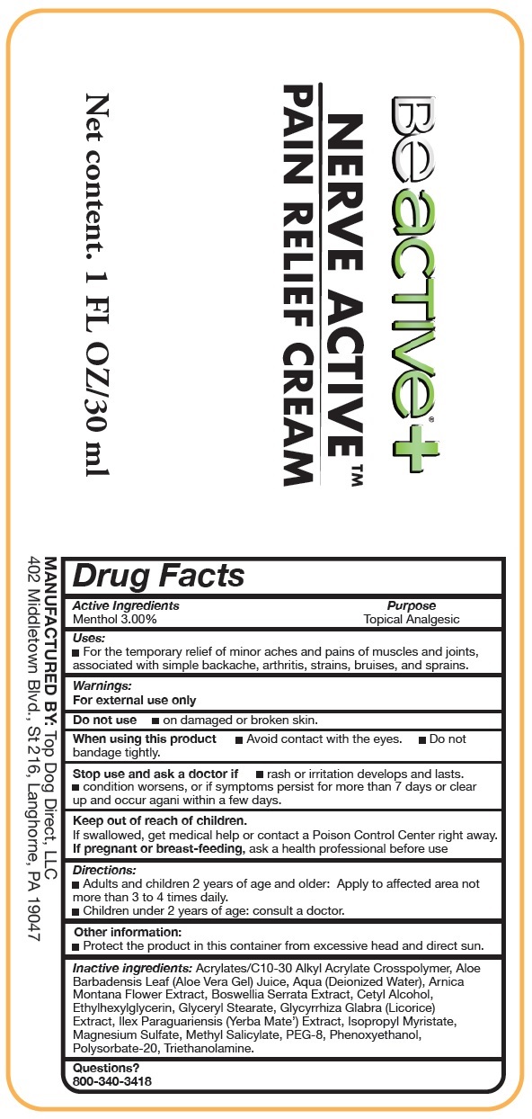 Pill image for nerve active pain relief cream