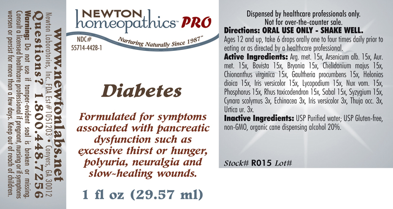 Pill image for Diabetes