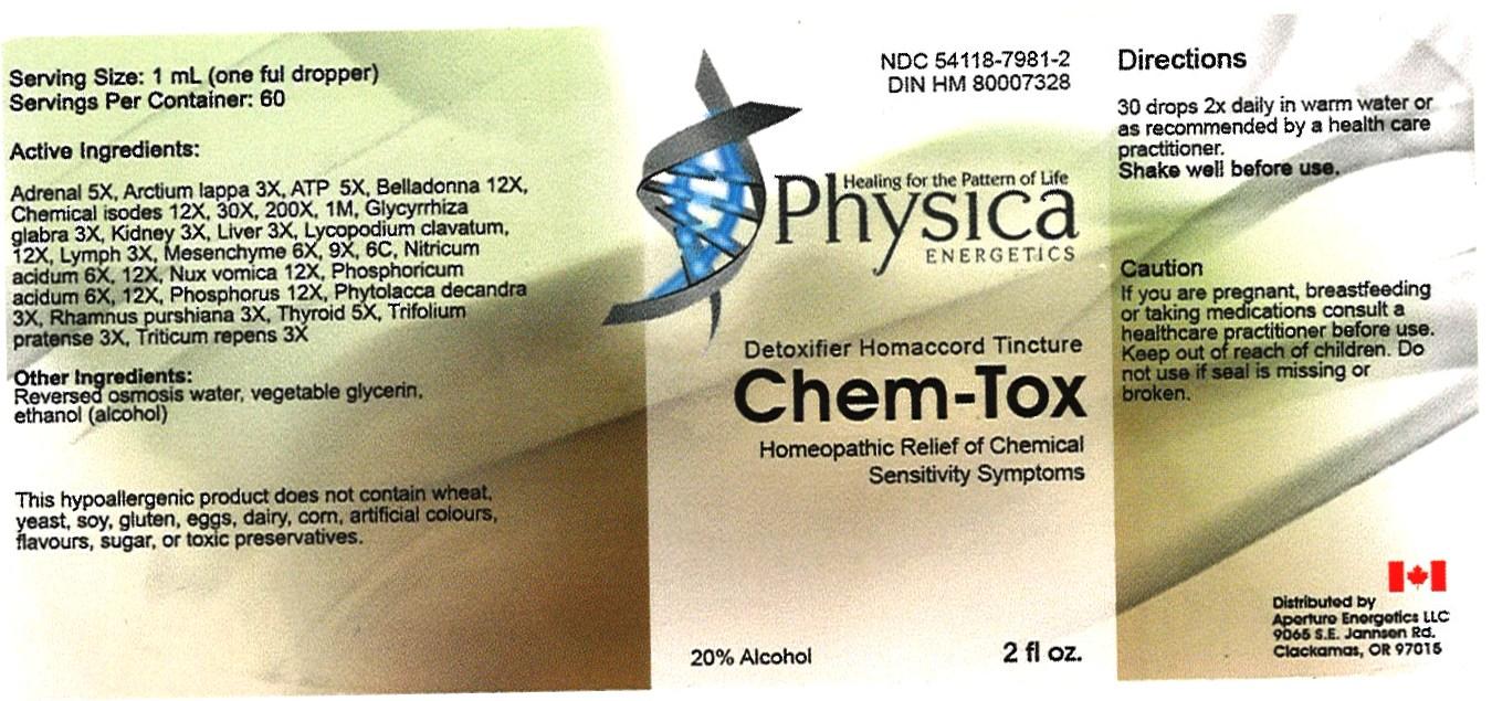 Pill image for Chem-tox