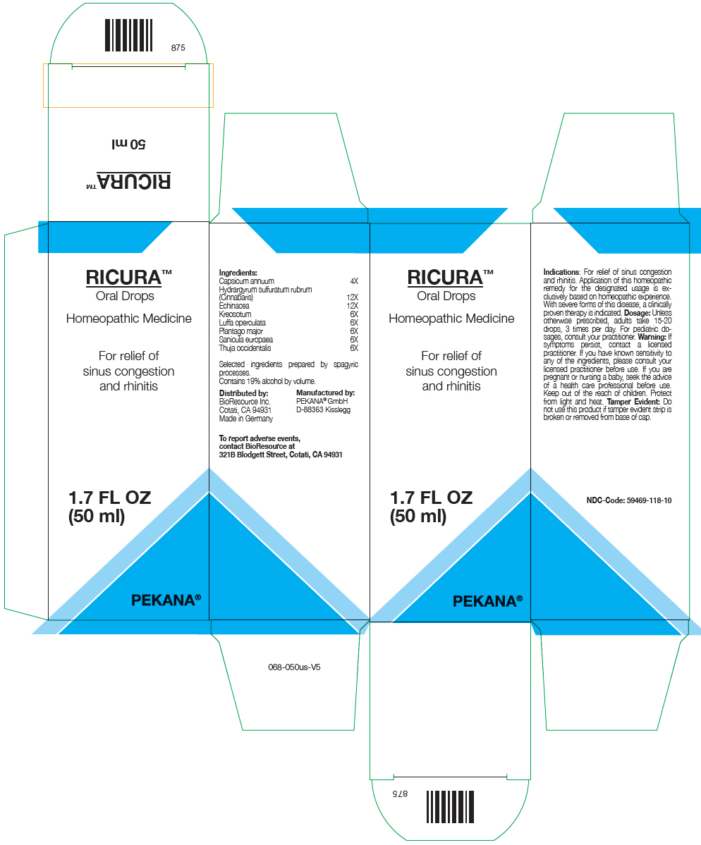 Pill image for Ricura™