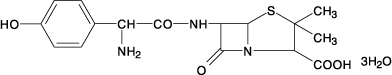 Pill image for These Highlights Do Not Include All The Information Needed To Use Amoxicillin And Clavulanate Potassium Safely And Effectively. See Full Prescribing Information For Amoxicillin And Clavulanate Potassium.