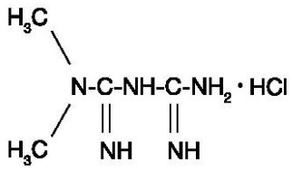 Pill image for These Highlights Do Not Include All The Information Needed To Use Metformin Hydrochloride Extended-release Tablets Safely And Effectively. See Full Prescribing Information For Metformin Hydrochloride Extended-release Tablets.