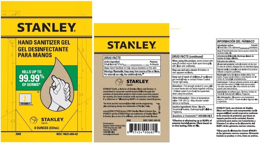 Pill image for Stanley Hand Sanitizer Gel