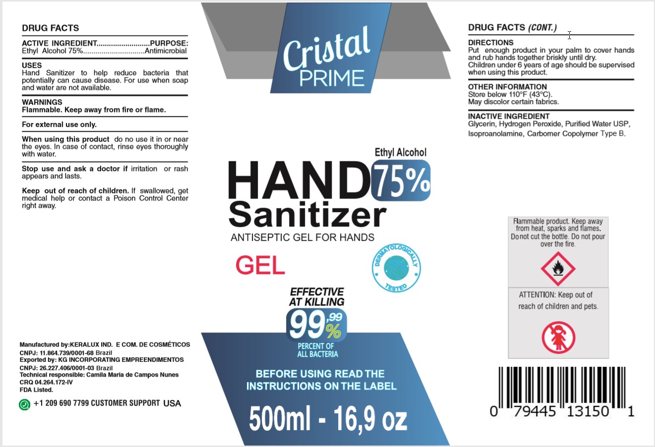 Pill image for Cristal Prime Hand Sanitizer - Gel Alcohol 75%
