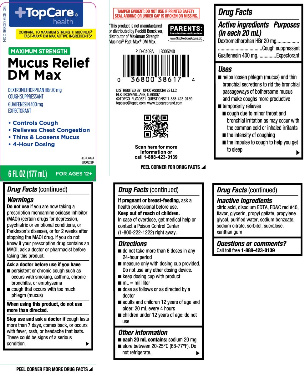 Pill image for Drug Facts
