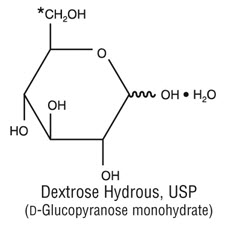 Pill image for These Highlights Do Not Include All The Information Needed To Use Dianeal Peritoneal Dialysis Solutions Safely And Effectively. See Full Prescribing Information For Dianeal Solutions