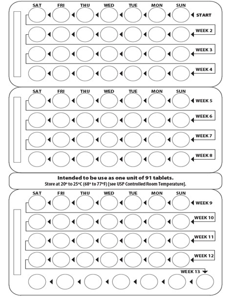 Pill image for These Highlights Do Not Include All The Information Needed To Use Jaimiess Safely And Effectively. See Full Prescribing Information For Jaimiess.
