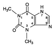 Pill image for Theophylline (anhydrous) Extended-release Tablets