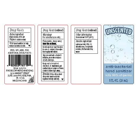 Pill image for Drug Facts