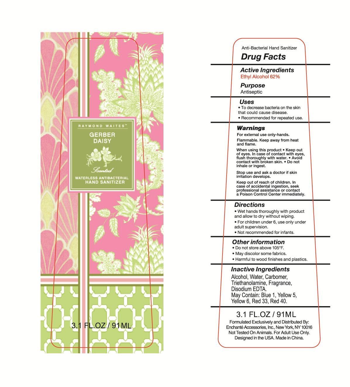 Pill image for Drug Fact