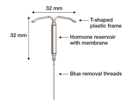 Pill image for These Highlights Do Not Include All The Information Needed To Use
