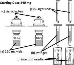 Pill image for These Highlights Do Not Include All The Information Needed To Use Firmagon Safely And Effectively. See Full Prescribing Information For Firmagon.