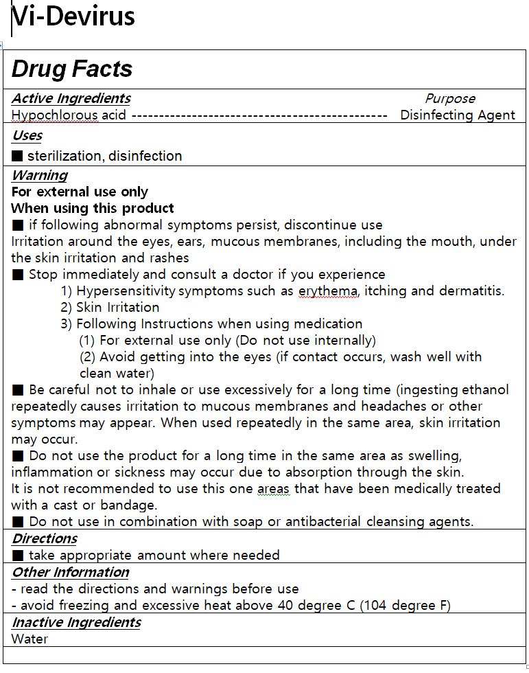 Pill image for Drug Facts