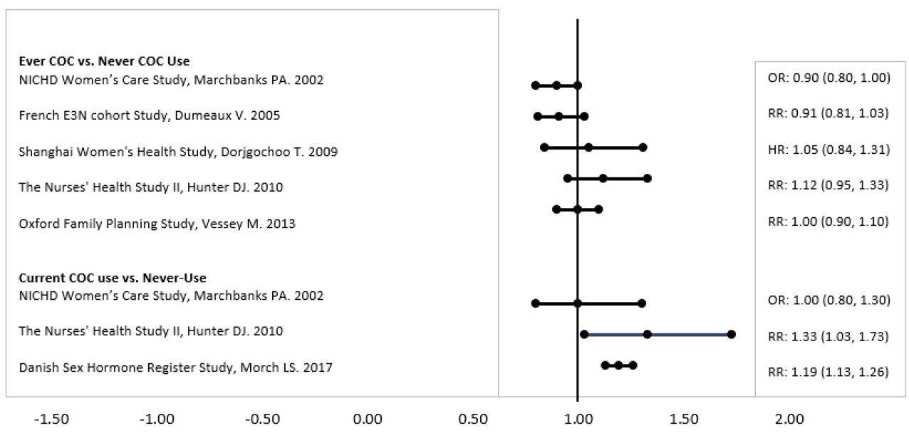 Pill image for These Highlights Do Not Include All The Information Needed To Use Hailey 24 Fe Safely And Effectively. See Full Prescribing Information For Hailey 24 Fe.