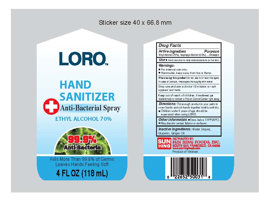 Pill image for Loro