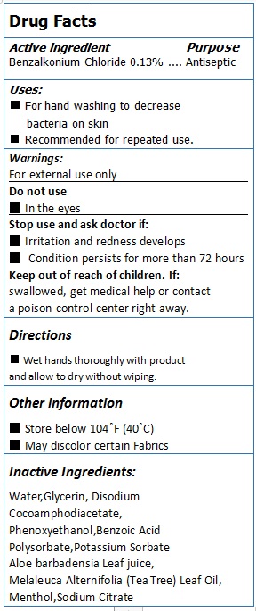 Pill image for 79294-001 Antiseptic Sanitizing Wipes 0.13% Benzalkonium Chloride