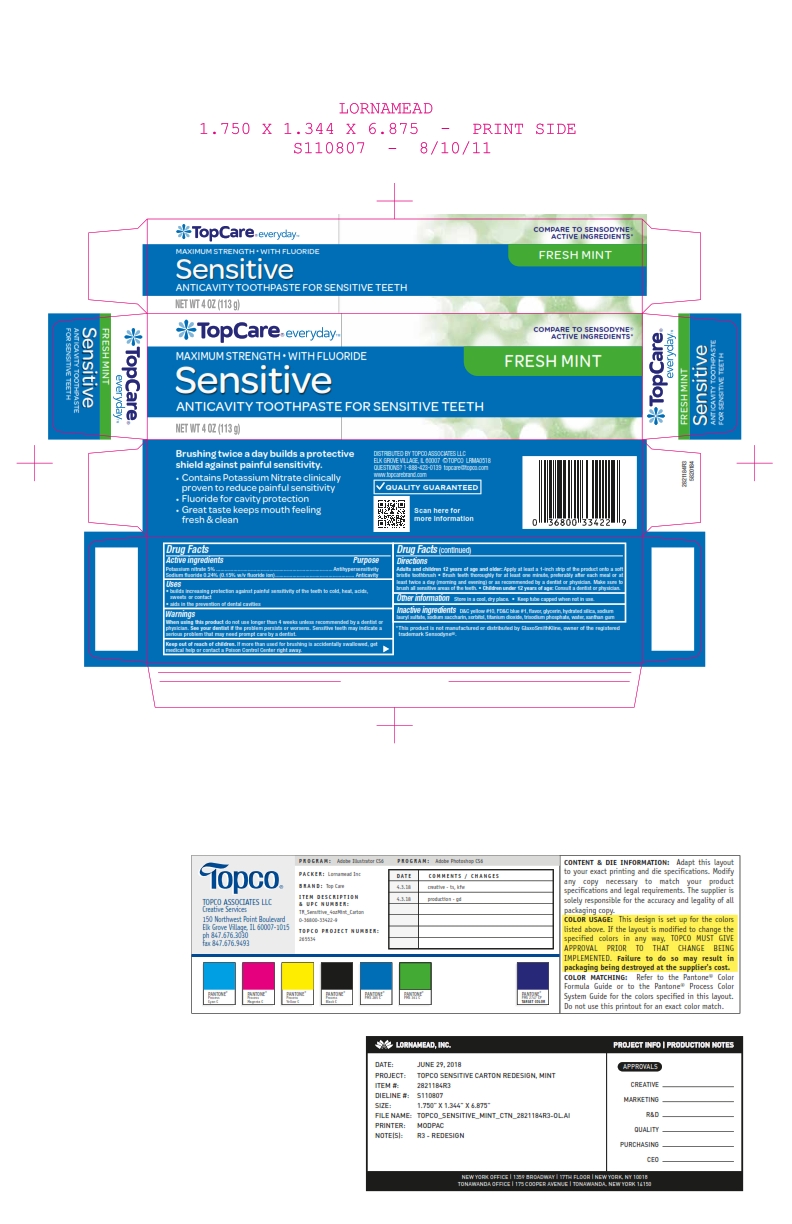 Pill image for 5820184 Topco Max Str Sens Mint