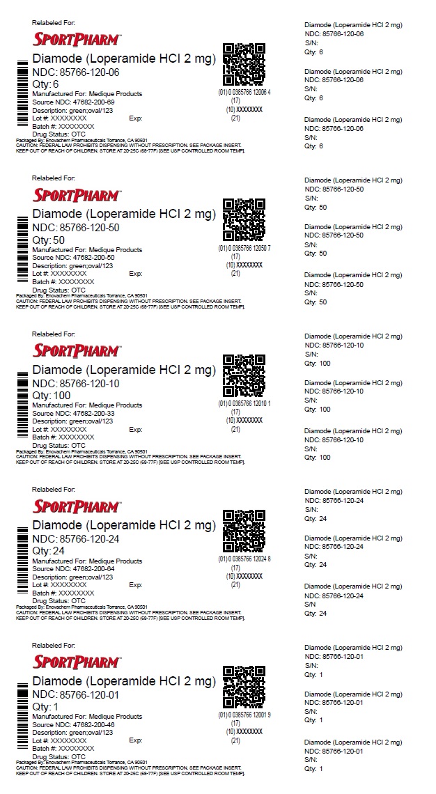 Pill image for Medique ®