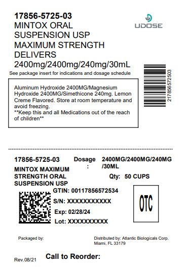 Pill image for Mintox Max