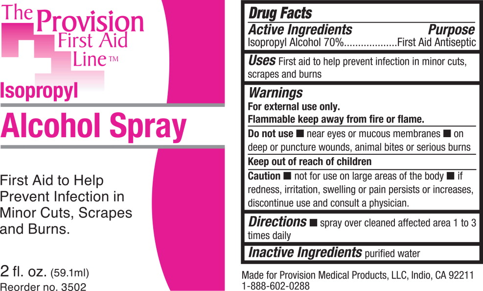 Pill image for 69103-5500, Isopropyl Alcohol Spray