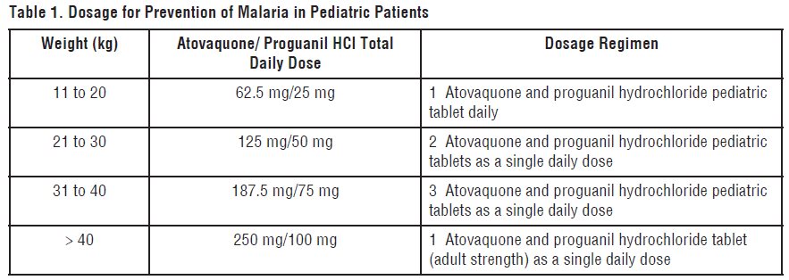 Pill image for These Highlights Do Not Include All The Information Needed To Use Atovaquone And Proguanil Hydrochloride Tablets Safely And Effectively. See Full Prescribing Information For Atovaquone And Proguanil Hydrochloride Tablets.