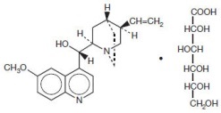 Pill image for Quinidine Gluconate