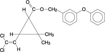 Pill image for Permethrin Cream 5%