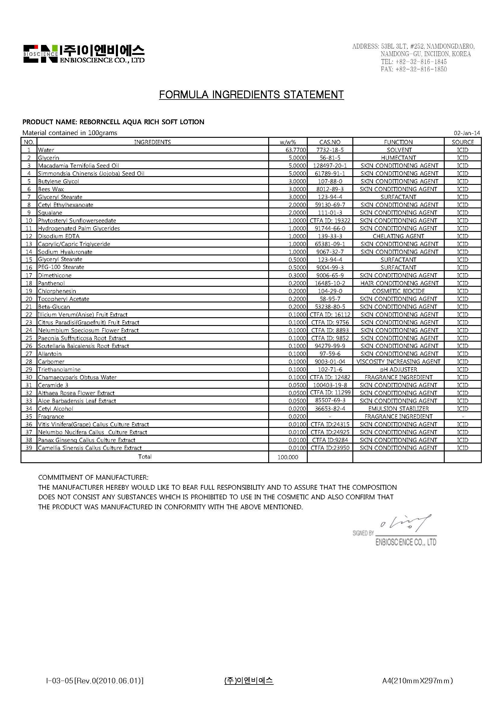 Pill image for Drug Facts
