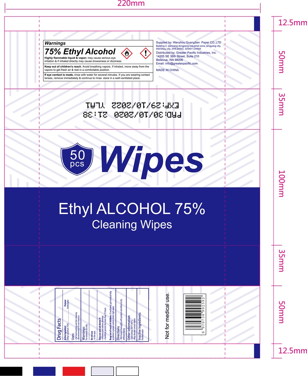 Pill image for Hand Sanitizer Wipes 75% Alcohol