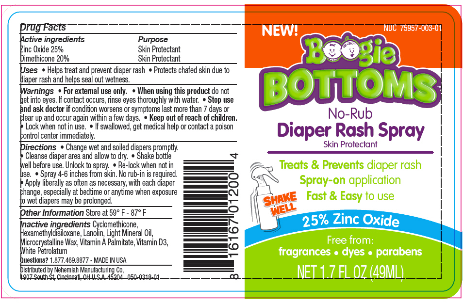 Pill image for Boogie Bottoms™