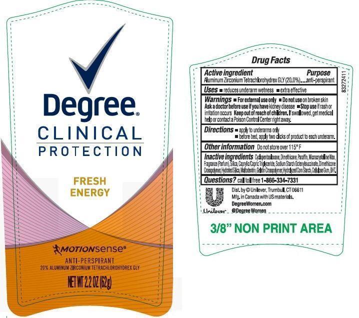 Pill image for Degree Clinical Protection Fresh Energy Antiperspirant Deodorant