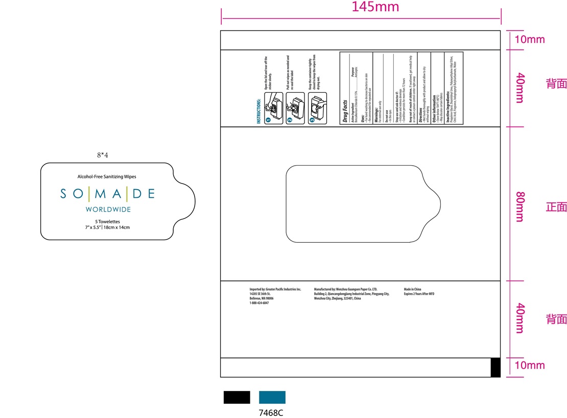 Pill image for Sanitizing Wipe