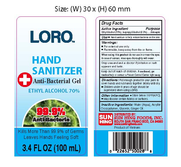 Pill image for Loro
