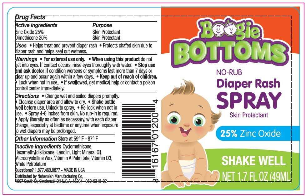 Pill image for Boogie Bottoms™