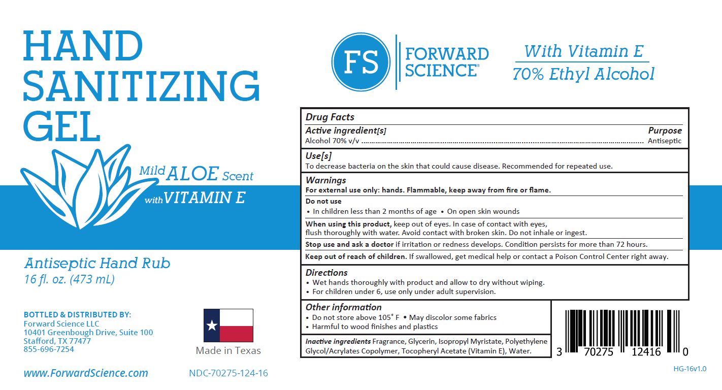 Pill image for Hand Sanitizer