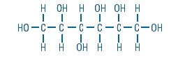 Pill image for 3% sorbitol urologic irrigating solution