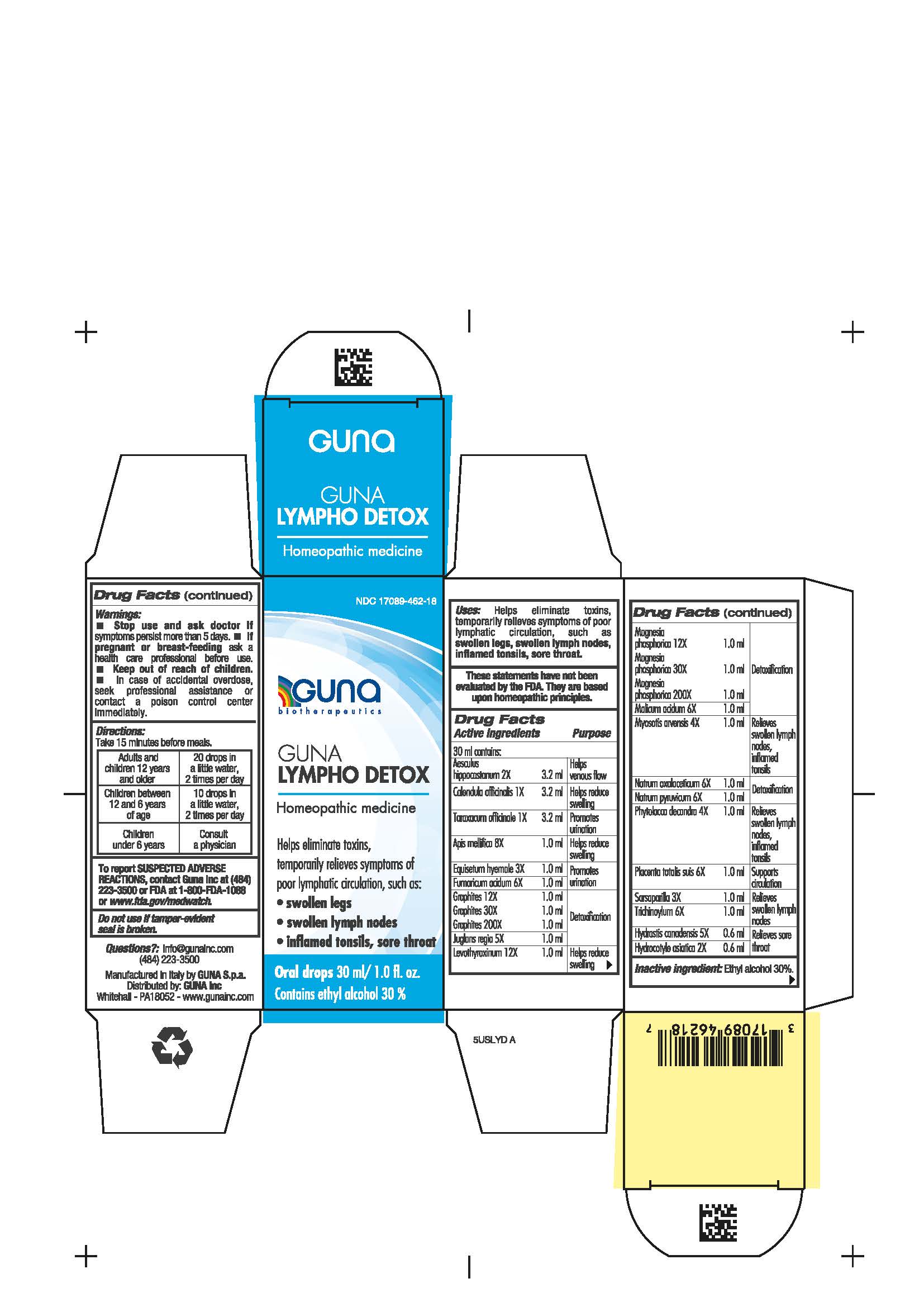 Pill image for Guna Lympho Detox