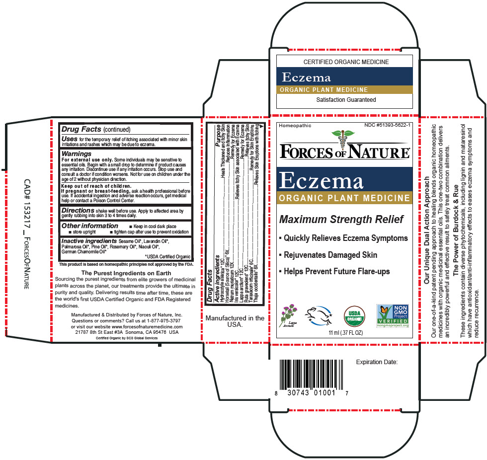 Pill image for Eczema Control