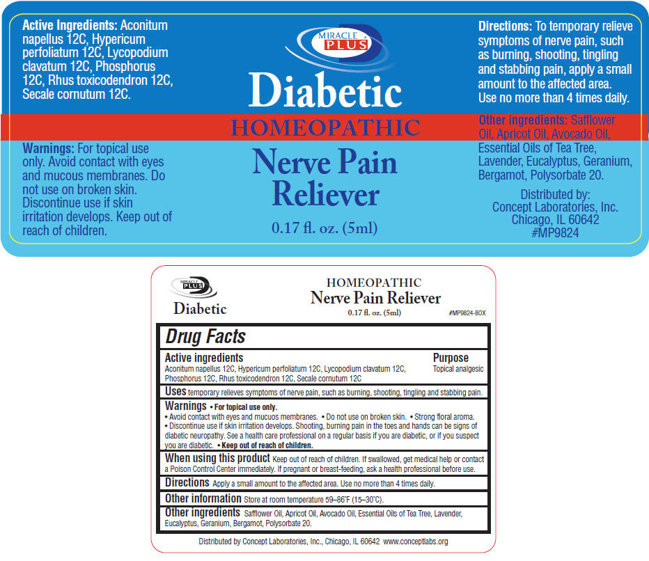 Pill image for Miracle Plus ®