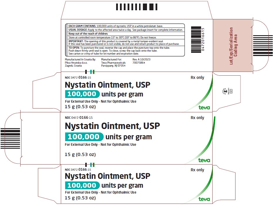 Pill image for Nystatin Ointment, Usp