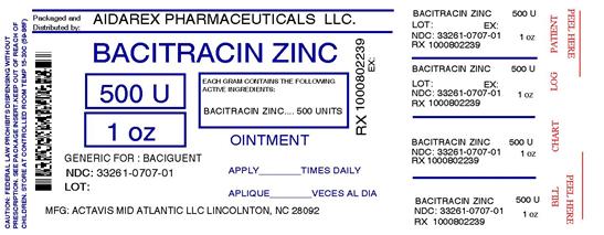 Pill image for Bacitracin Zinc Ointment, Usp