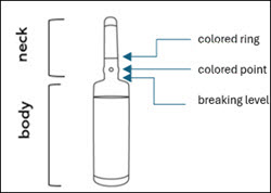 Pill image for These Highlights Do Not Include All The Information Needed To Use Haldol Decanoate Safely And Effectively. See Full Prescribing Information For Haldol Decanoate.