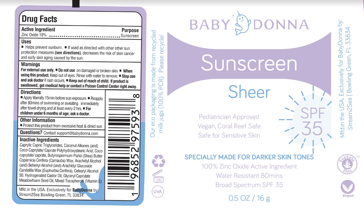 Pill image for Drug Facts