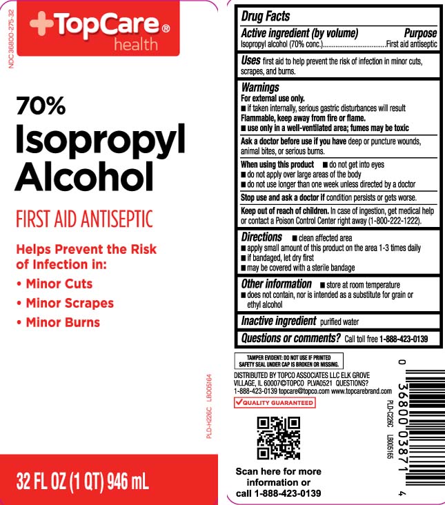 Pill image for Drug Facts